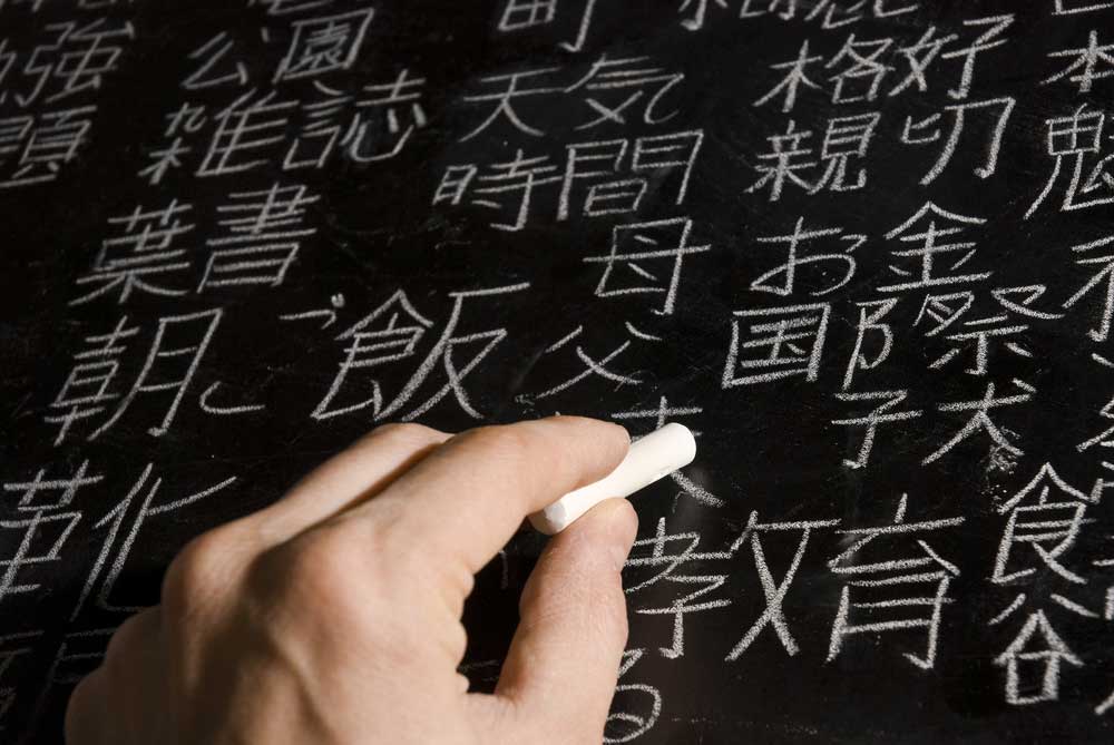 Các bộ chữ cơ bản trong Tiếng Trung