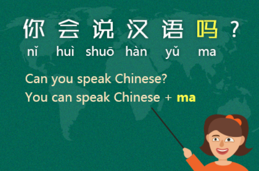 Giáo Trình Cơ Bản - Bài 3 : Tôi biết nói một chút tiếng Trung